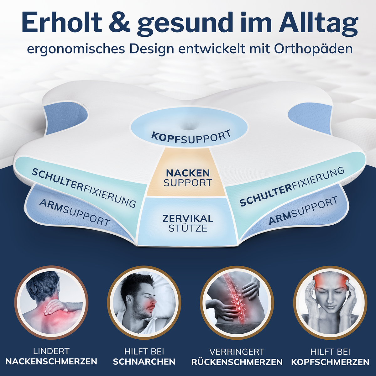 Ergonomisches Nackenkissen