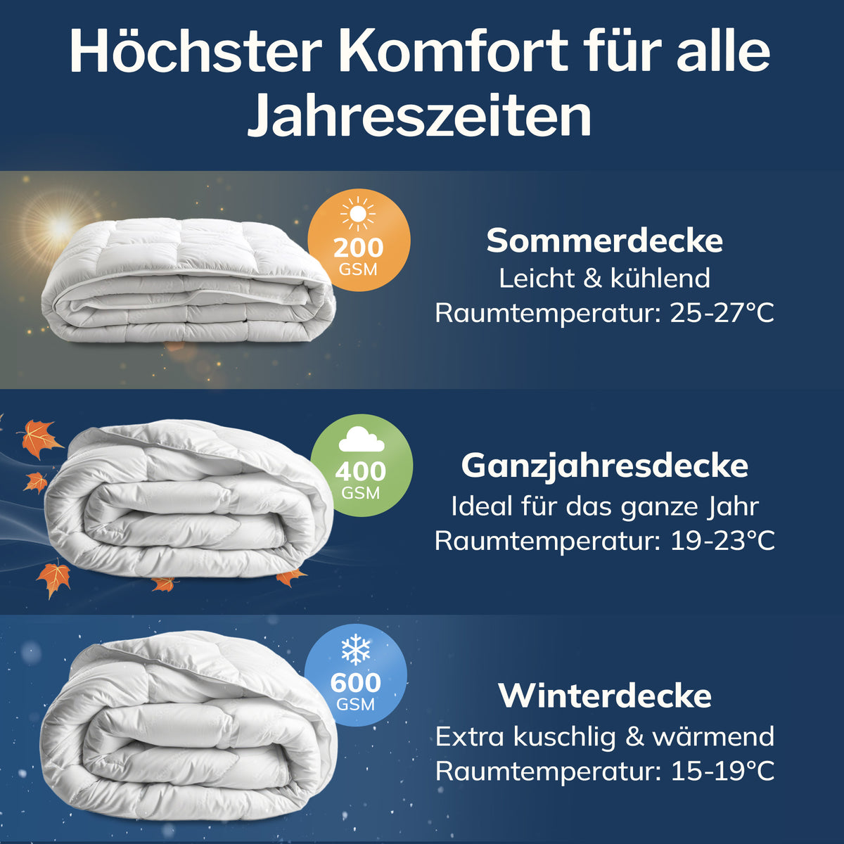 Daunen Bettdecke mit Federn